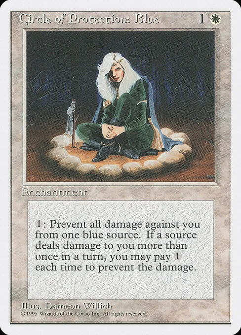 Circulo de protección: Azul