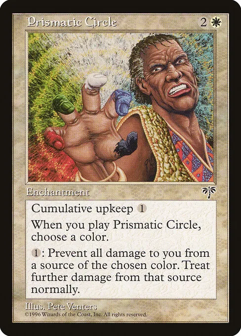 Círculo prismático