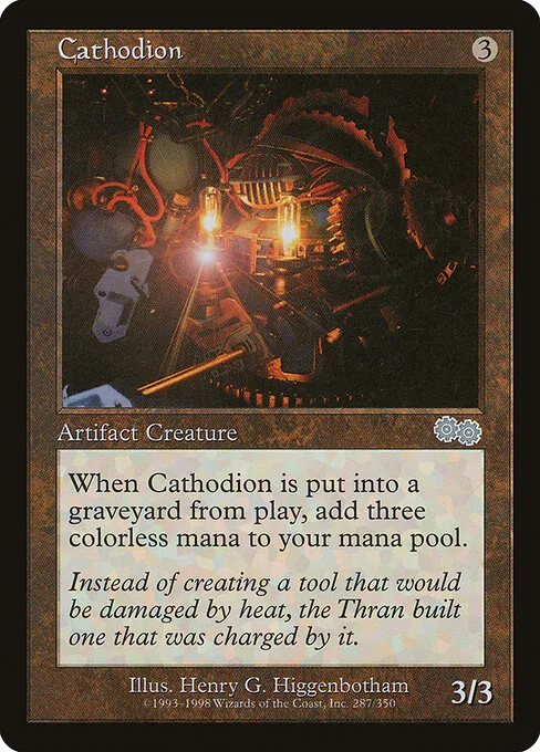 Catodion