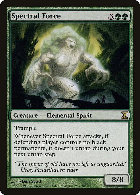 Fuerza espectral