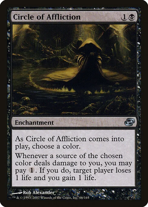 Círculo de aflicción