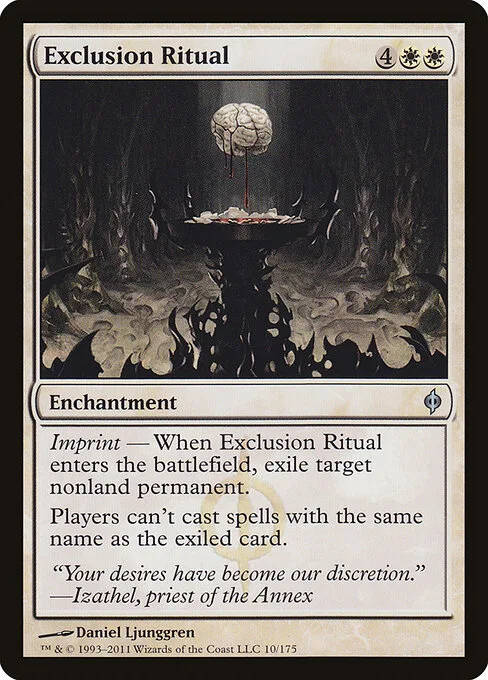 Ritual de exclusión