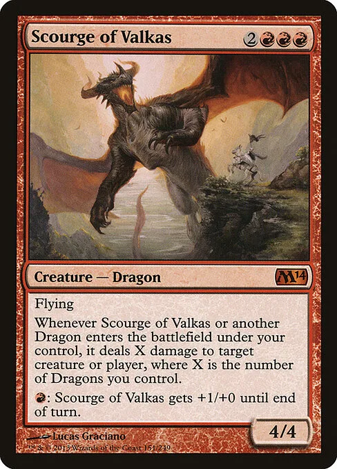 Azote de Valkas