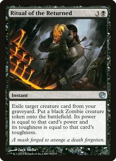 Ritual de los Resurgidos