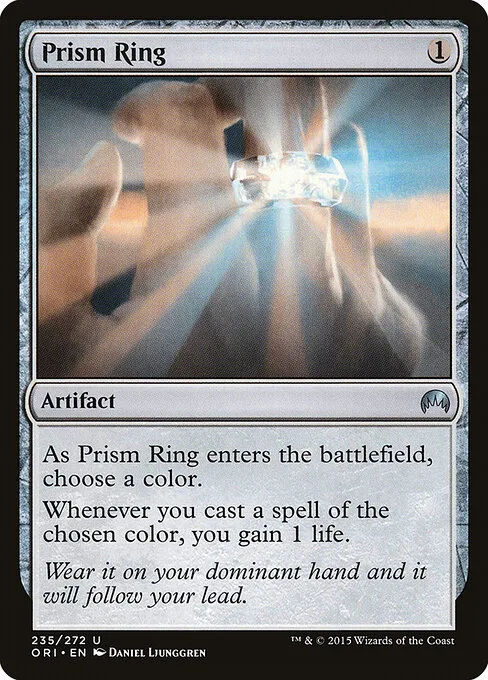 Anillo prismático