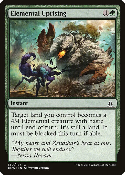 Levantamiento elemental