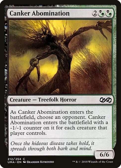 Abominación gangrenosa