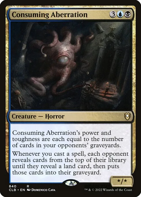 Aberración consumidora