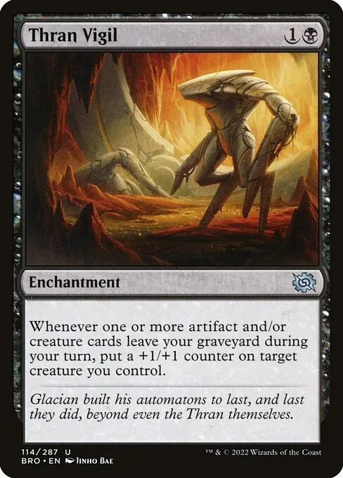 Vigilancia thran