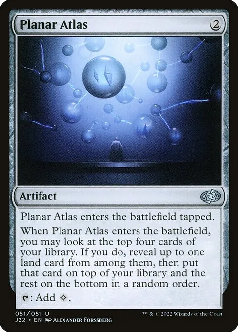 Atlas planar