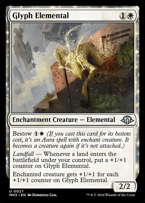 Elemental de glifos