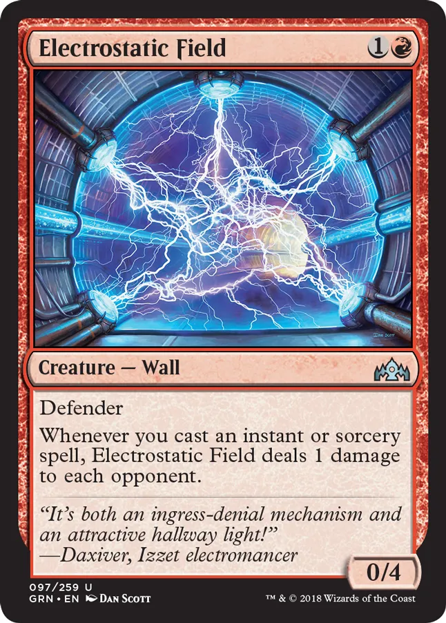 MTG Canarias - GRN 097 - Electrostatic Field