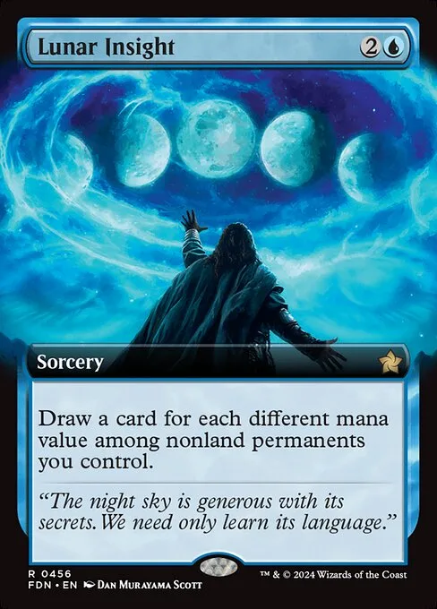 Perspicacia lunar