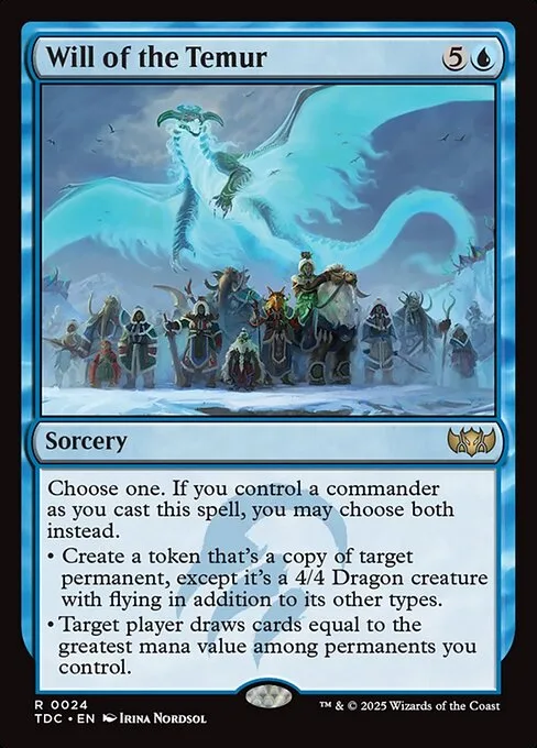 Voluntad de los Temur