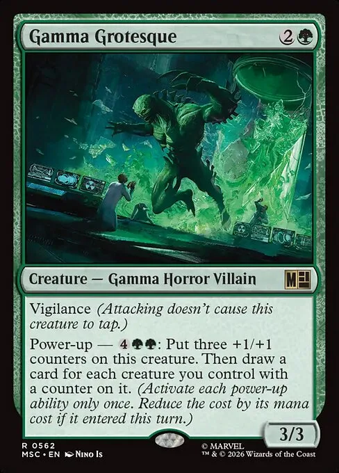 Grotesco de gamma